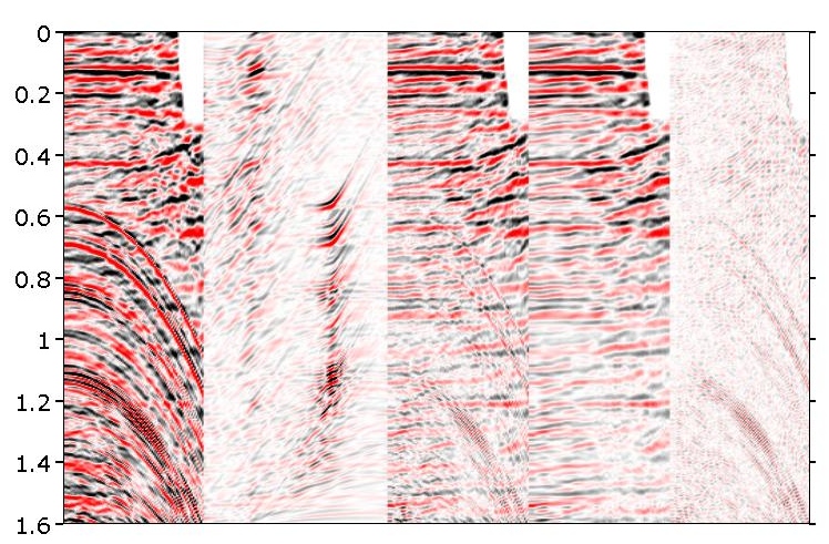 parabolic radon transform hampson russell